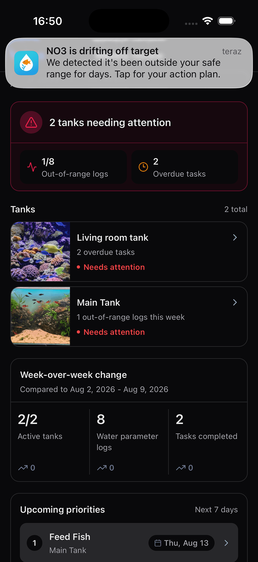 Care Insights showing aquarium priorities and parameter warnings