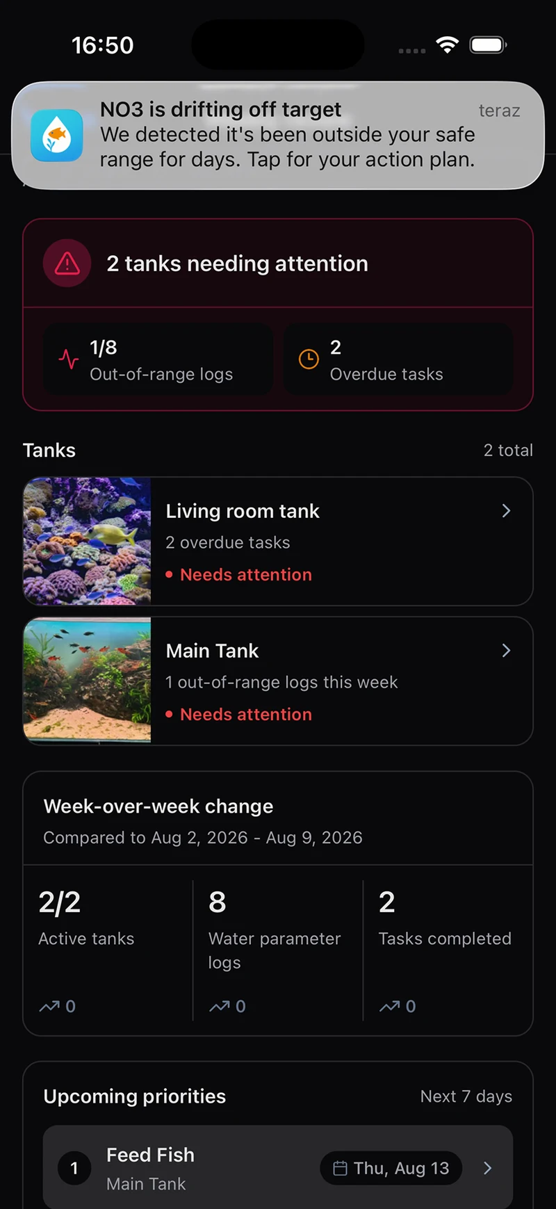 Care Insights showing aquarium priorities and parameter warnings